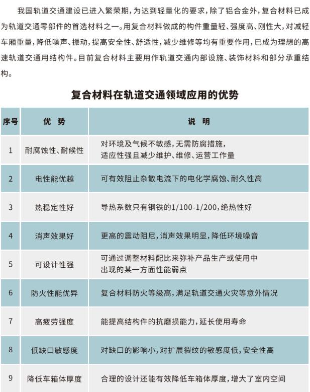 1582597300118853.jpg 复材.jpg
